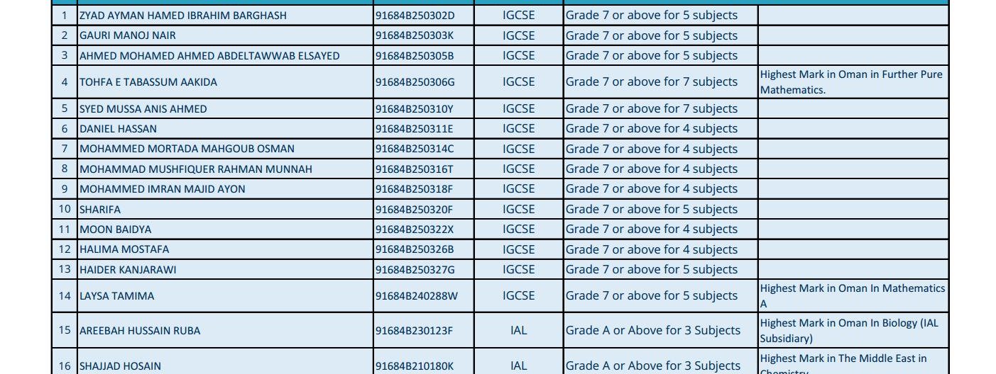 91684_Learner Awardsjpg_Page1