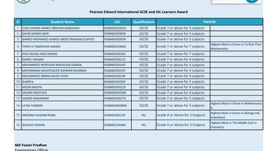 91684_Learner Awardsjpg_Page1